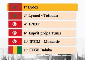 Classement Le Figaro : Pari gagné pour le MESRS, les CPGE de Guinée intègrent l'élite du continent !